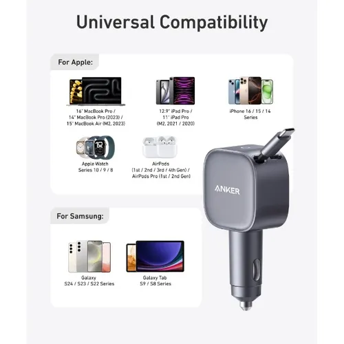 Anker A2738HA1 Nano 75W Car Charger