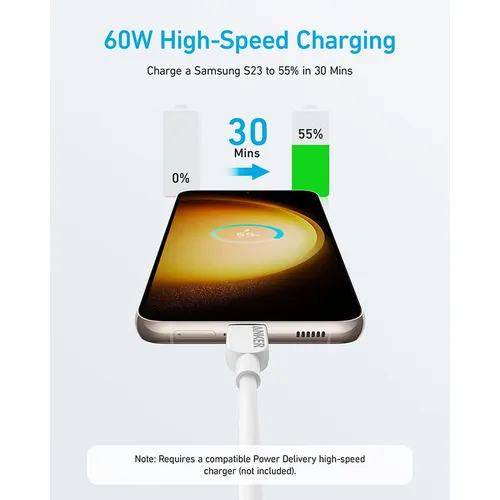 Anker A81E1 310 0.9M USB-C to USB-C Cable
