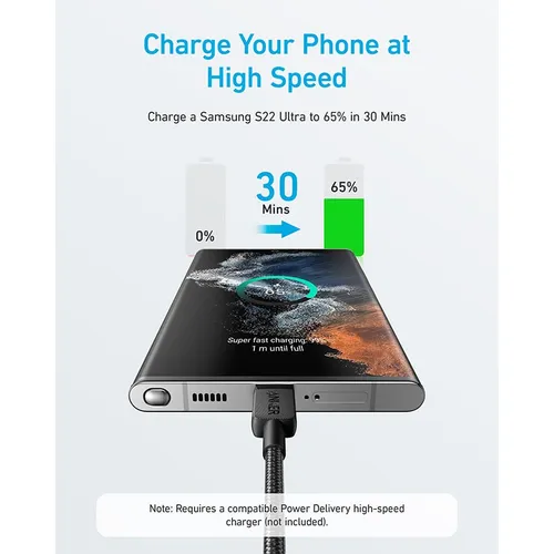 Anker A81F6H11 322 USB-C to USB-C 1.8M Braided Cable