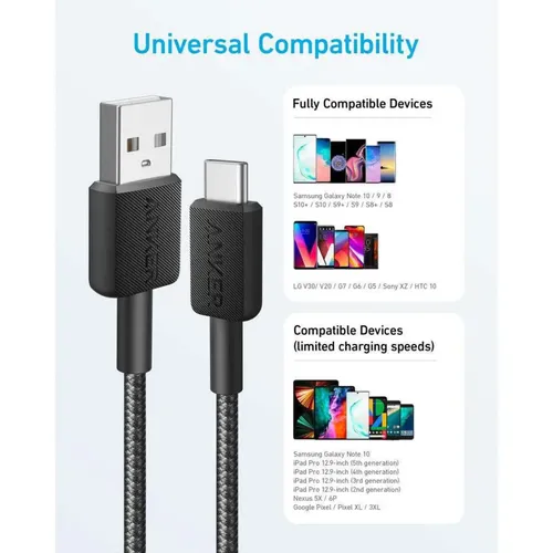 Anker A81H6 322 USB to Type-C 6ft 1.8m Braided Cable
