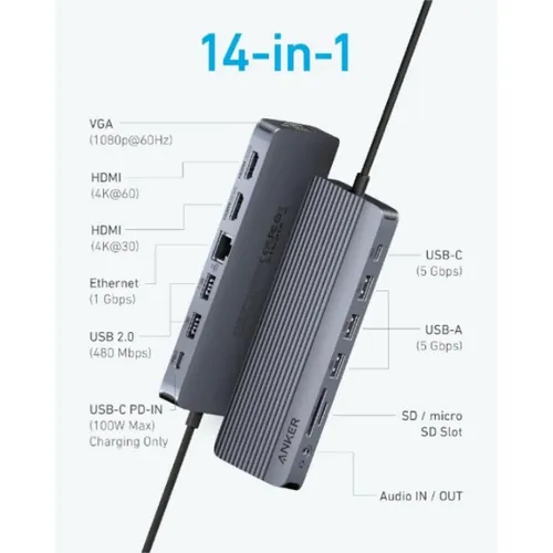 Anker A8389 14-in-1 Triple Display USB Hub Docking Station