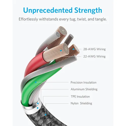Anker A8512 Premium Double-Braided Nylon Lightning Cable
