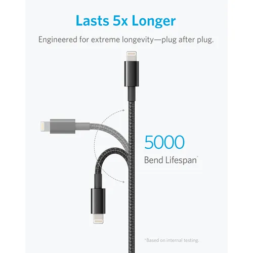 Anker A8512 Premium Double-Braided Nylon Lightning Cable