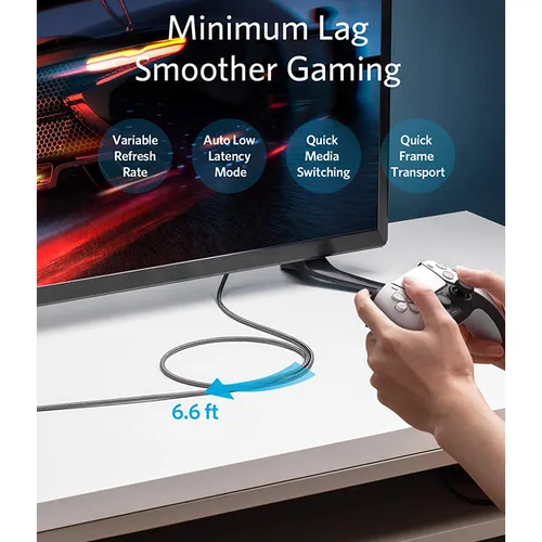 Anker A8743 Ultra High Speed HDMI Cable