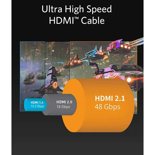 Anker A8743 Ultra High Speed HDMI Cable