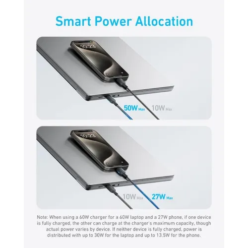 Anker A8895H11 2-in-1 140W USB C to USB C Cable