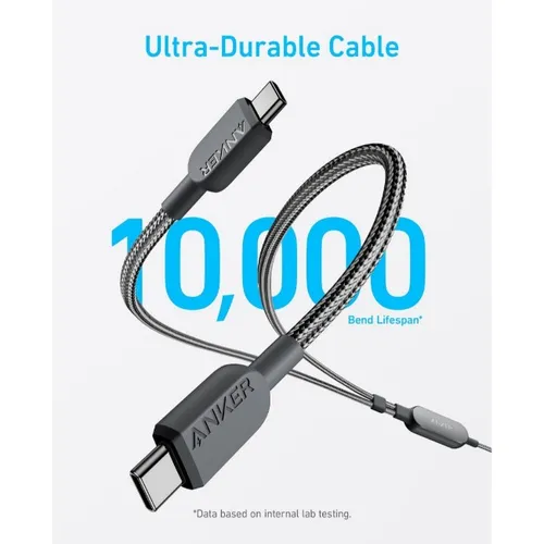Anker A8895H11 2-in-1 140W USB C to USB C Cable