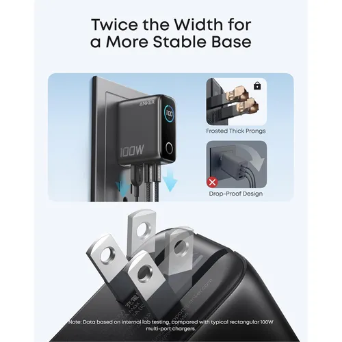 Anker B121BKZ1 3-Port 100W PD Fast Charging GaN USB-C Charger