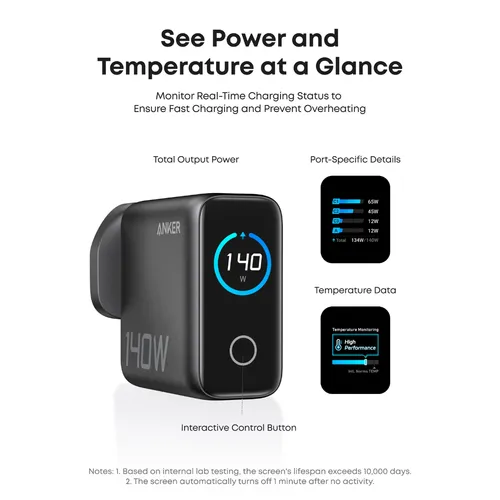 Anker B2697 GaN 140W 4-Port 3 USB-C + 1 USB-A PD3.1 Laptop Charger with 5ft USB-C to USB-C Cable