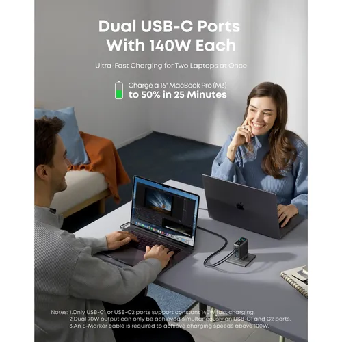 Anker B2697 GaN 140W 4-Port 3 USB-C + 1 USB-A PD3.1 Laptop Charger with 5ft USB-C to USB-C Cable