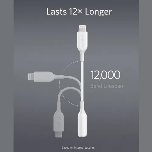 Anker Lightning to 3.5MM Audio Adapter