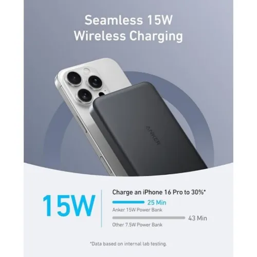 Anker Mag Go Slim Power bank 10K