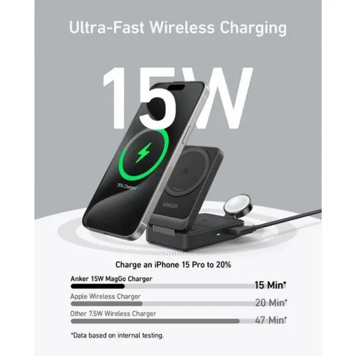 Anker MagGo B2557211 15W 3-in-1 Wireless Charger