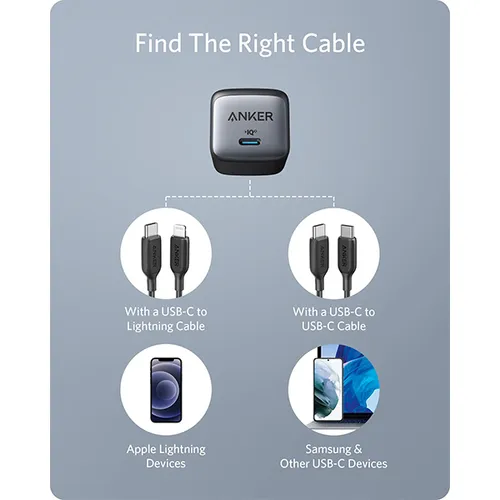 ANKER Nano 2 30W A2665P11