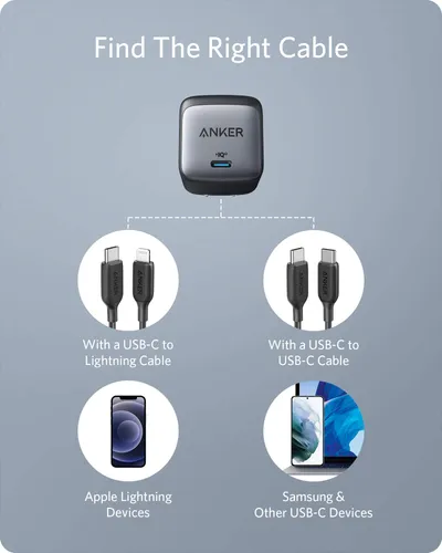 ANKER Nano 2 45W A2664P11