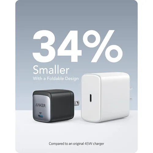 Anker Nano II 45W GaN II PPS Fast Charger Adapter