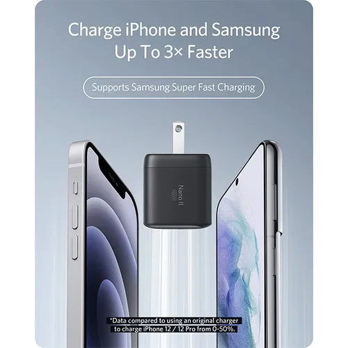 Anker Nano II 45W GaN II PPS Fast Charger Adapter
