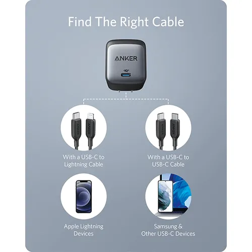 Anker Nano II 65W GaN II PPS 3 Pin Fast Charger Adapter