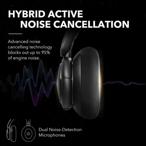 Anker Overhead Q30 Noise Canceling