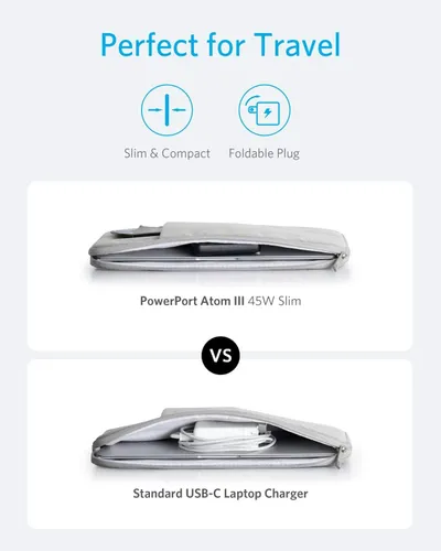 ANKER Power Port Atom 3 45W Slim A2617P11