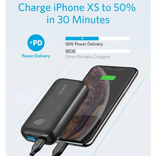 Anker PowerCore 10000 PD Redux Power Bank