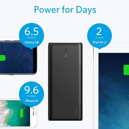 Anker PowerCore 26800mAh Power Bank