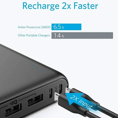 Anker PowerCore 26800mAh Power Bank