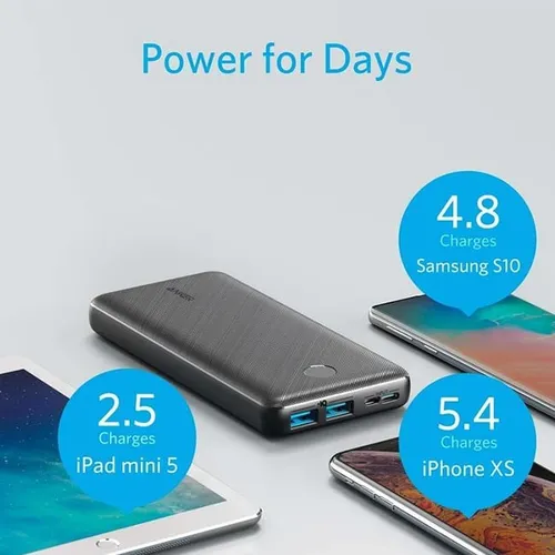 Anker PowerCore Essential 20000mAh Power Bank