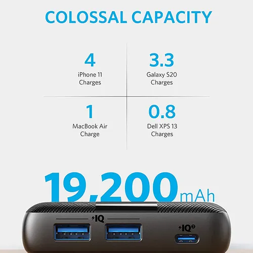 Anker PowerCore III 19K 60W 19200mAh Power Bank