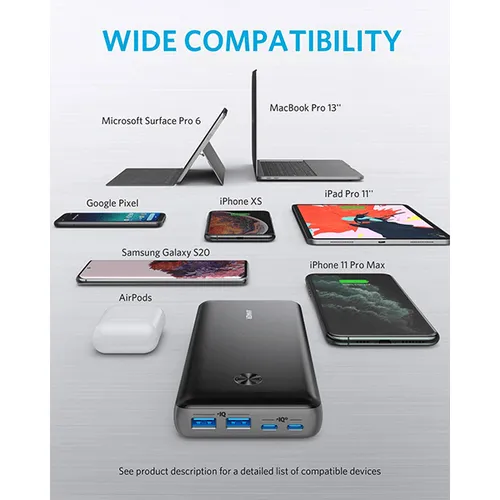 Anker PowerCore III Elite 25600mAh 87W USB-C PD Portable Charger