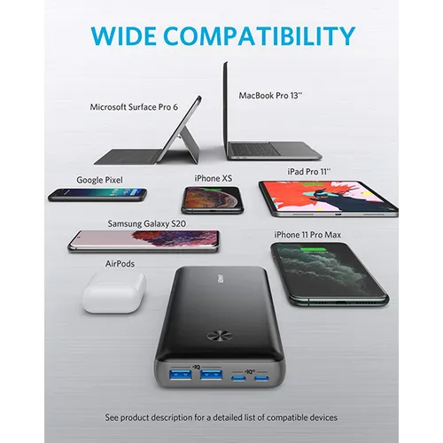 Anker PowerCore III Elite 26K 87W USB-C PD Portable Charger
