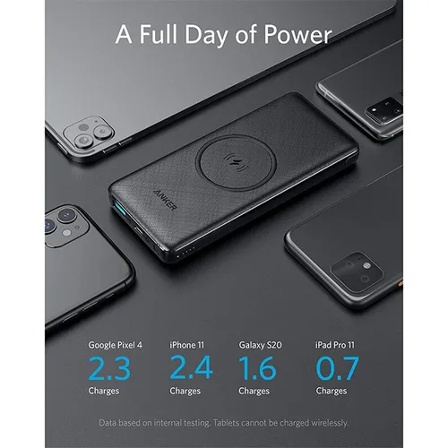 Anker PowerCore III Sense 10K Wireless Power Bank
