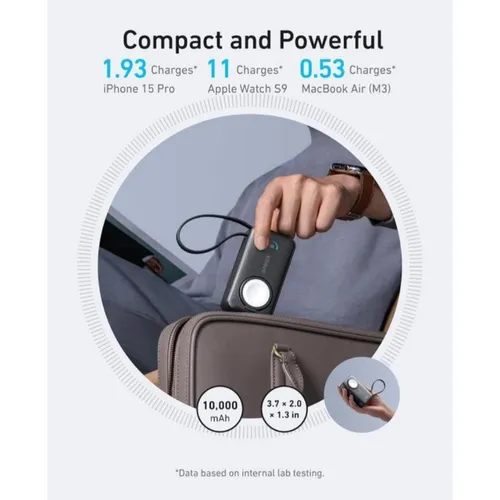 Anker Powercore Nano PD 30W 10000Mah Power Bank Built-In Usb-C Cable