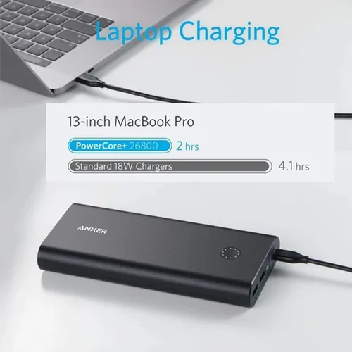 Anker PowerCore+ PD 45W 26800mAh Power Bank