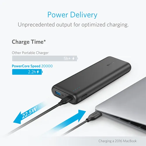Anker PowerCore Speed 20000 PD Power Bank