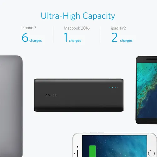 Anker PowerCore Speed 20000 PD Power Bank