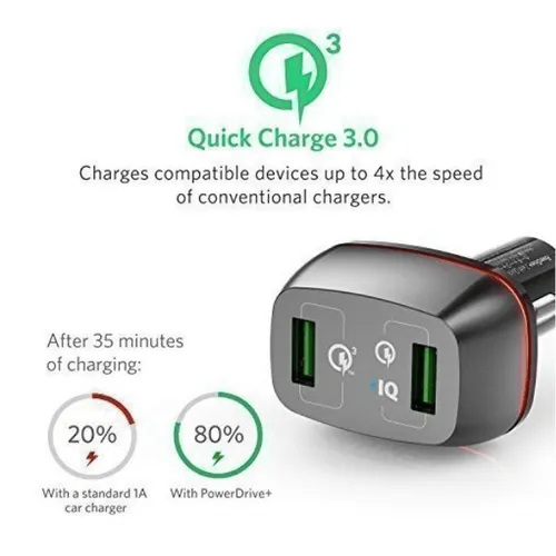 Anker PowerDrive+ 2 USB Car Charger with Quick Charge 3.0