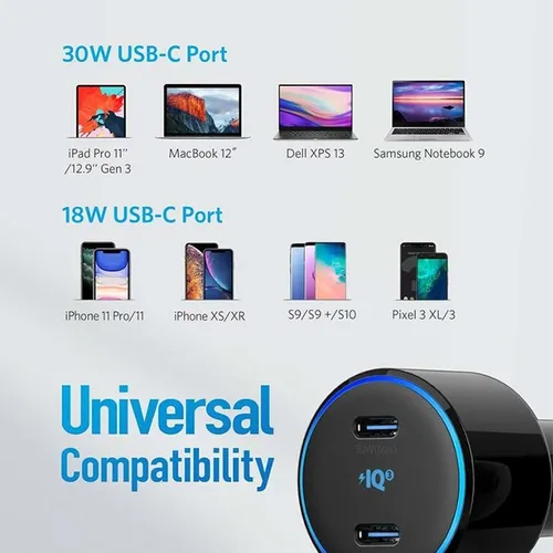 Anker PowerDrive+ III Duo 48W Car Charger