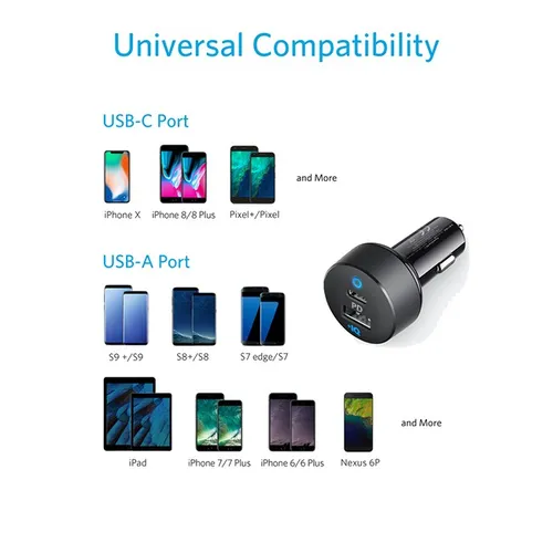 Anker PowerDrive PD+ 2 35W Car Charger