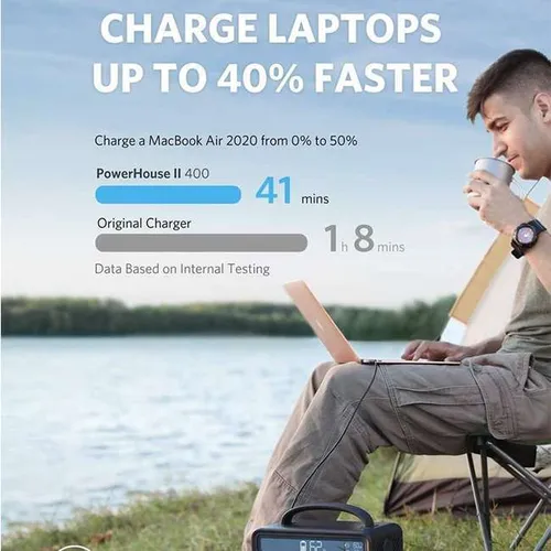 Anker Powerhouse II 400 300W Portable Power Station