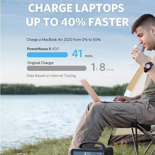 Anker PowerHouse II 400 Portable Power Station
