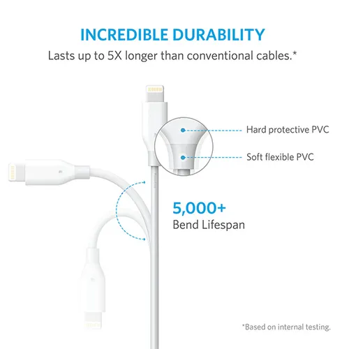 Anker PowerLine 3ft Lightning Cable