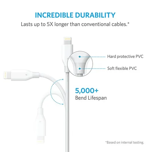 Anker PowerLine 3ft Lightning Cable