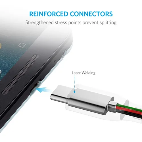 Anker PowerLine+ 3ft USB-C to USB-C 2.0 Cable