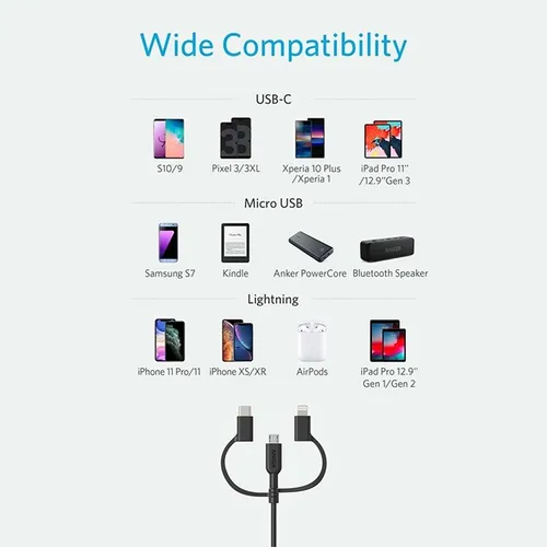Anker PowerLine II 3-in-1 Cable - A8436H12