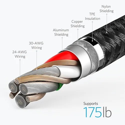Anker Powerline+ II 3ft USB-C to USB-A 2.0 Cable