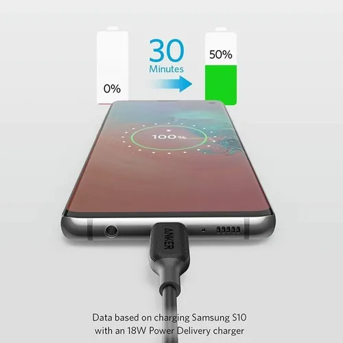 Anker PowerLine III 3ft USB-C to USB-C Cable