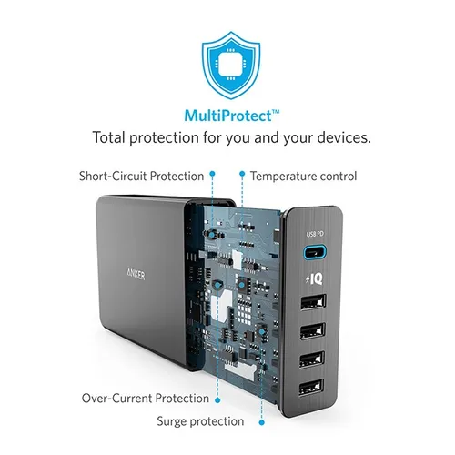 Anker PowerPort+ 5 Port Type-C Charging Hub