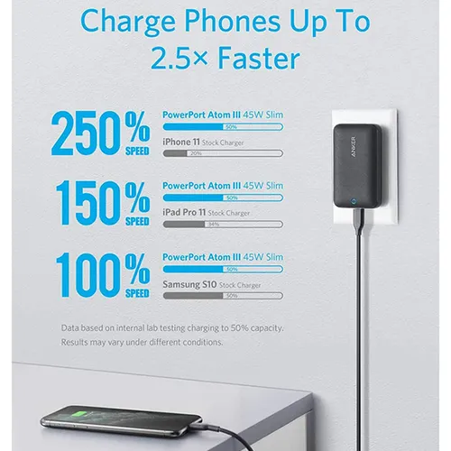 Anker Powerport Atom III 45W Slim USB-C Wall Charger