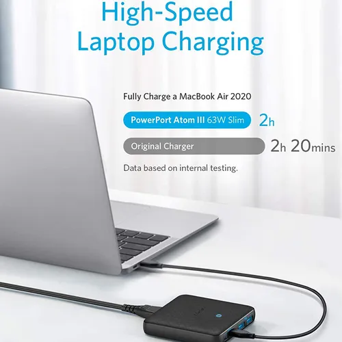 Anker PowerPort Atom III Slim 63W Wall Charger